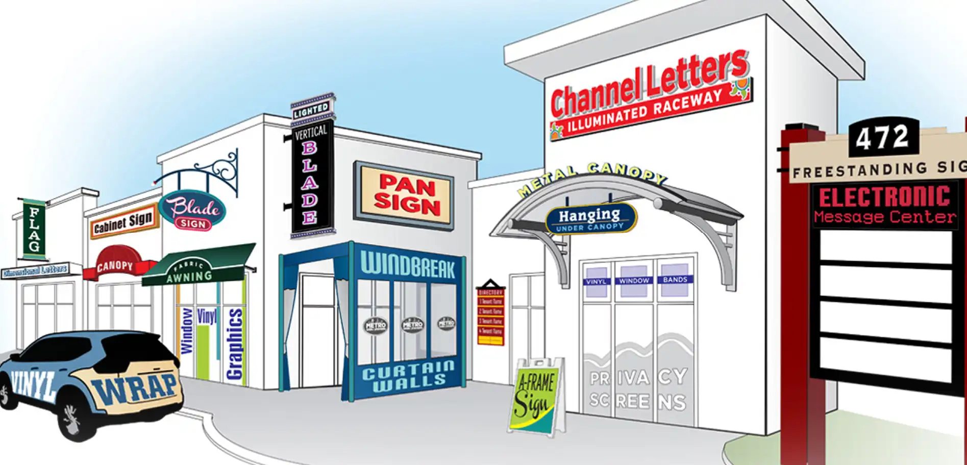 Large format printing and signage